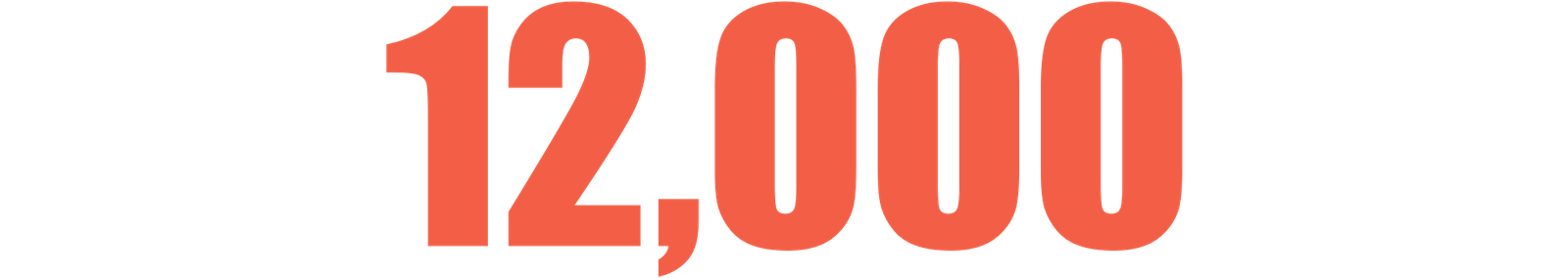 12 Thousand